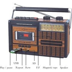 PG-4410 RADYO KASET ÇALAR
